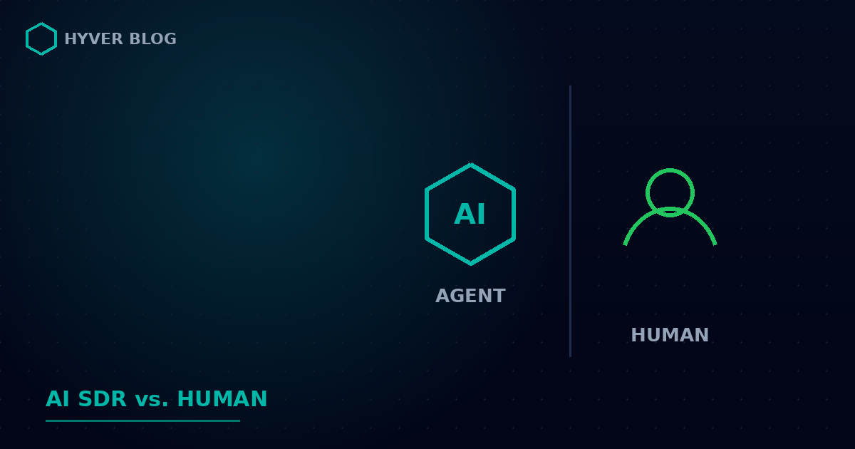Illustration: AI SDR versus human SDR